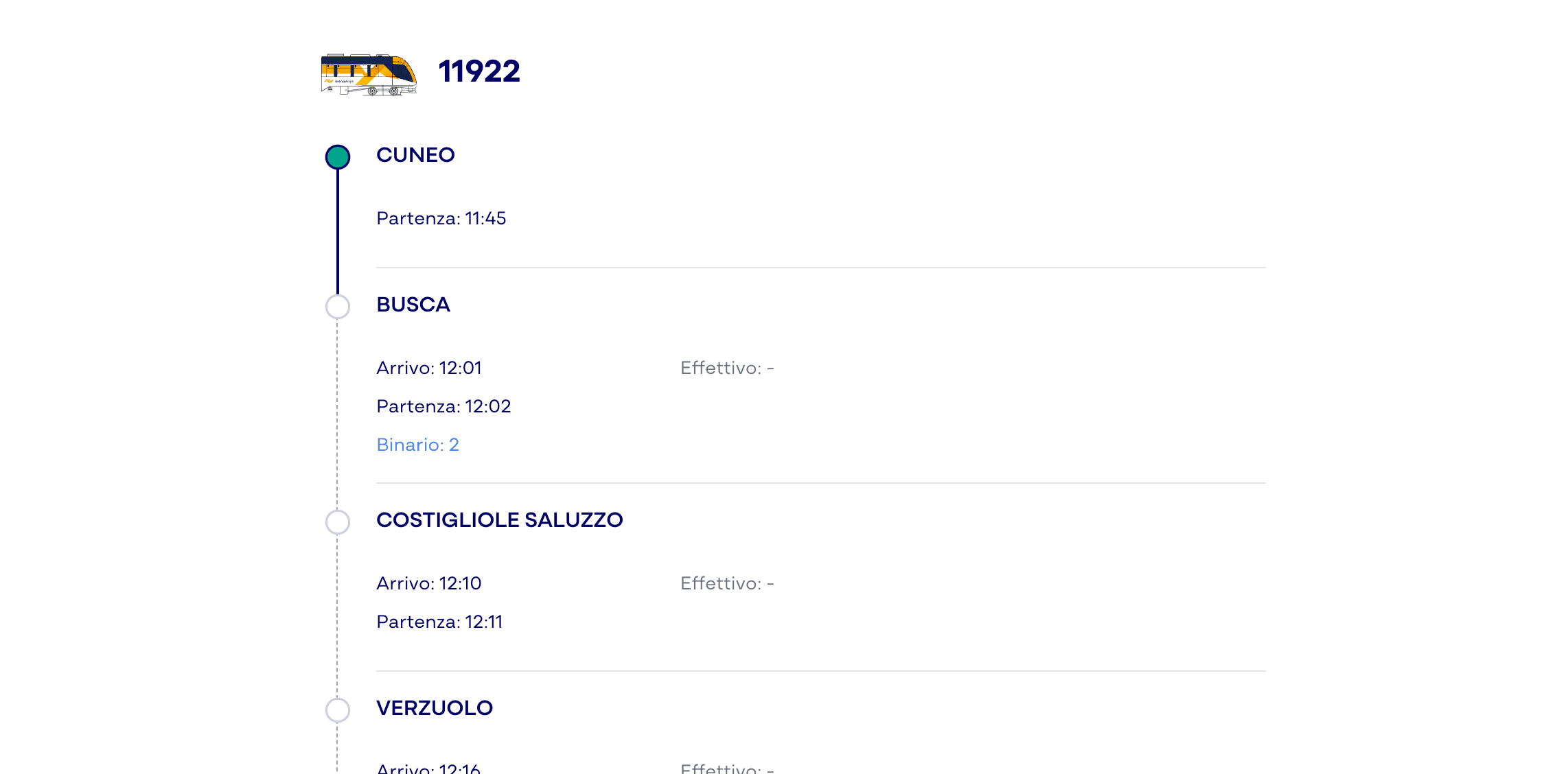 Timeline